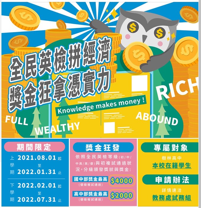 【試務組】樹林高中『全民英檢』獎勵辦法圖片