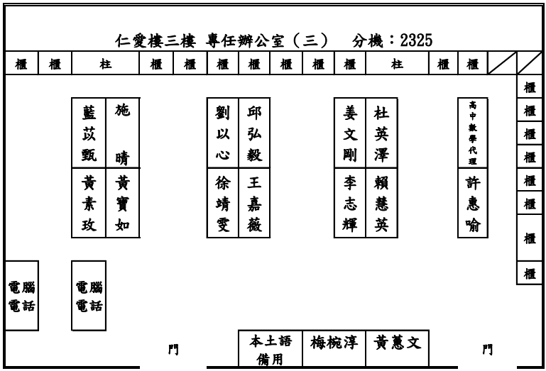 115上_3F專任辦公室(三)
