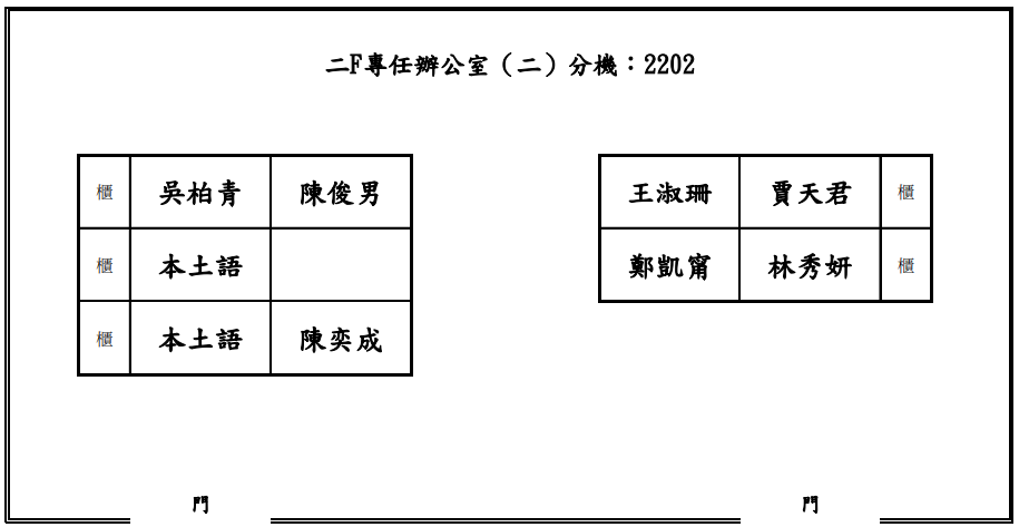 115上_2F專任辦公室(二)