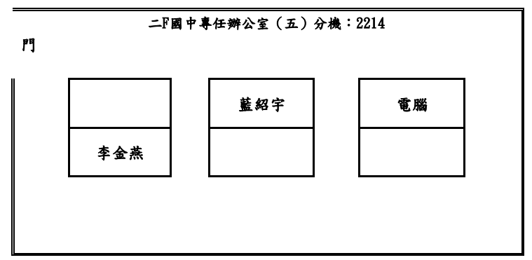 115上_2F國中專任辦公室(五)