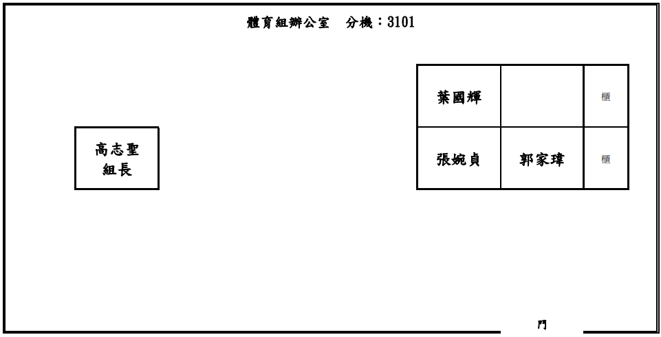 115上_體育組辦公室