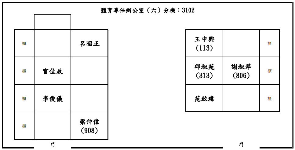 115上_體育專任辦公室(六)