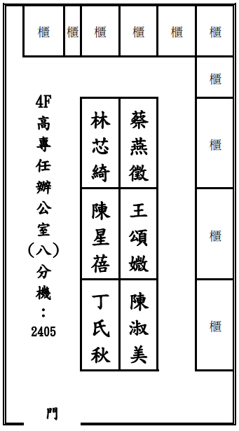 115上_4F高專任辦公室(八)