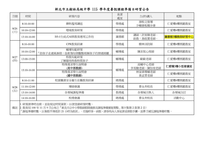 115暑假課程準備日研習0826