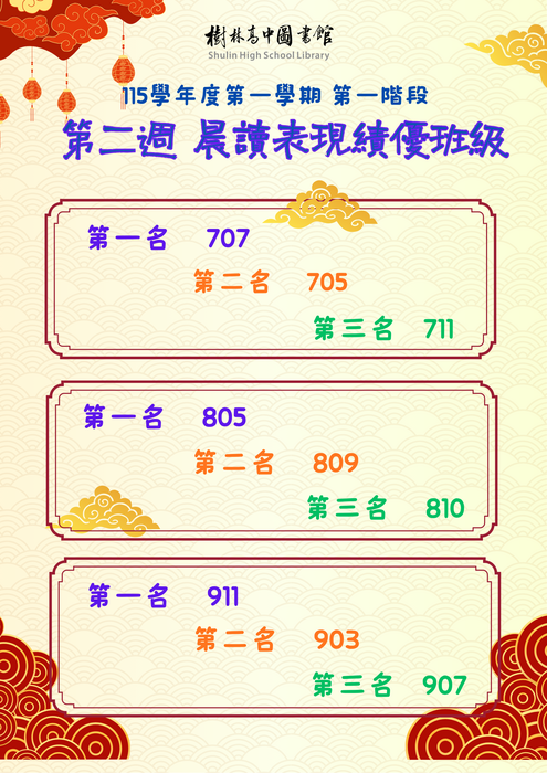 115-1第二階段晨讀海報