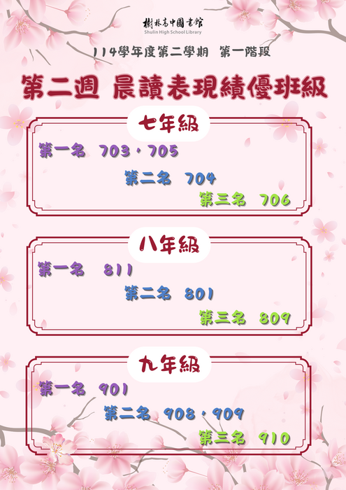 114-2第二周晨讀績優班級