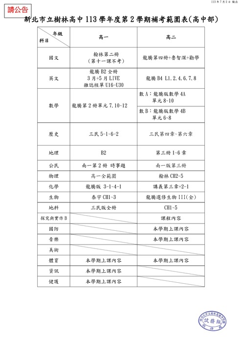 【試務組】113-2 高中部學期補考範圍圖片