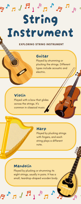 String Instrument Infographic in Yellow and Blue Playful Style (November)圖片