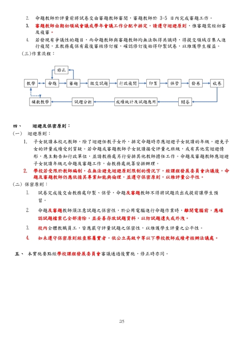 新北市立樹林高中學生定期評量命審題機制實施要點【114學年度第一學期修訂】_page-0002