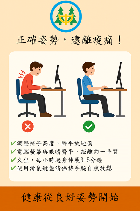 正確姿勢，遠離痠痛
