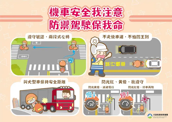 機車安全我注意，防禦駕駛保我命