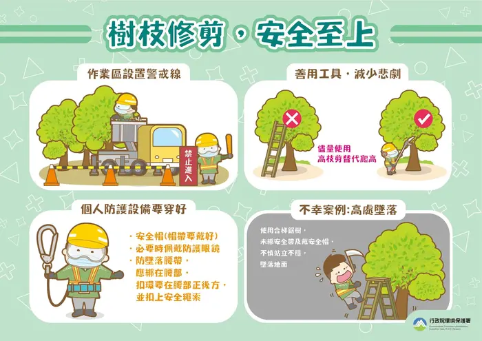 樹枝修剪，安全至上