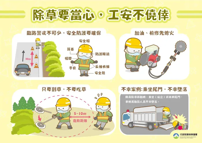 防草要當心，工安不僥倖