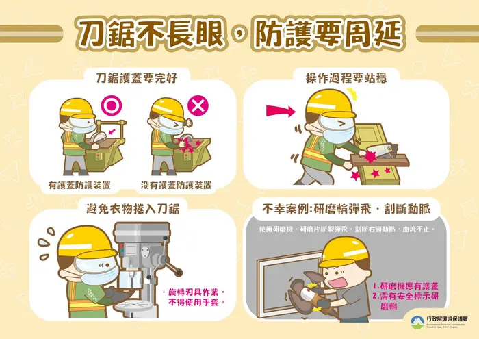 刀鋸不長眼、防護要周延