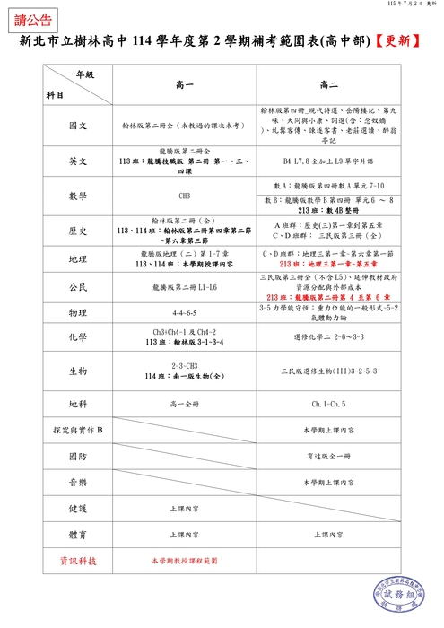 新北市立樹林高中114學年度第2學期補考範圍表(高中部)