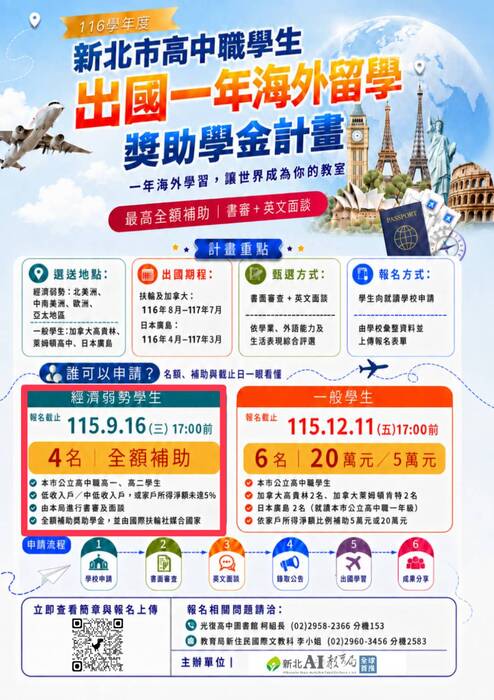 出國一年海外留學計畫
