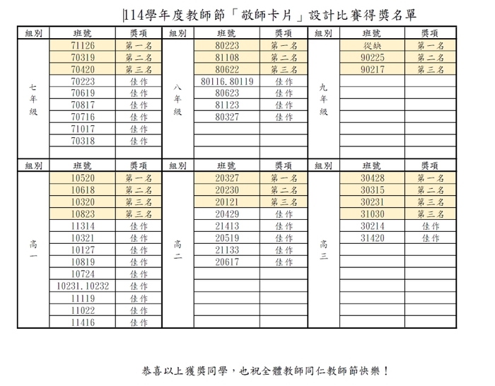 114教師節卡片得獎名單