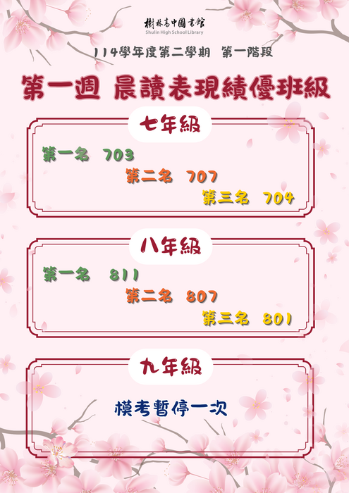 114-2第一周晨讀績優表現班級