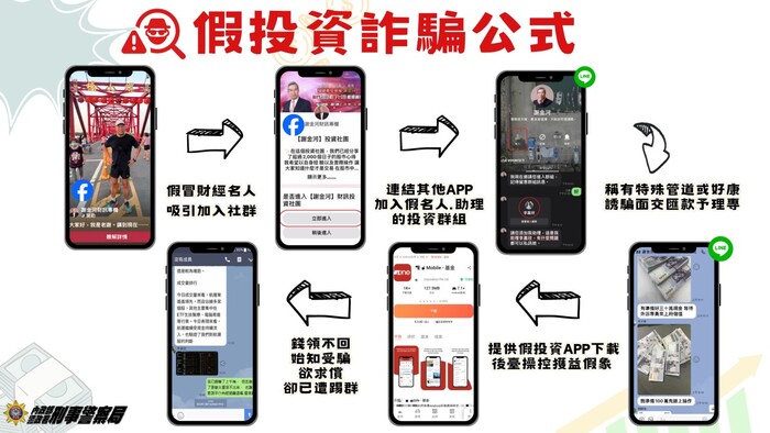 【生輔組】轉知教育局防詐騙宣導影片圖片