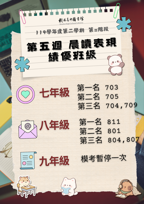 114-2第五周晨讀績優班級