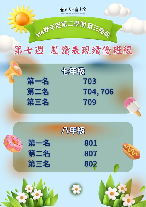 114-2第七周晨讀績優班級