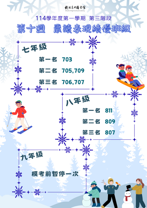 第十周班級晨讀績優表現海報