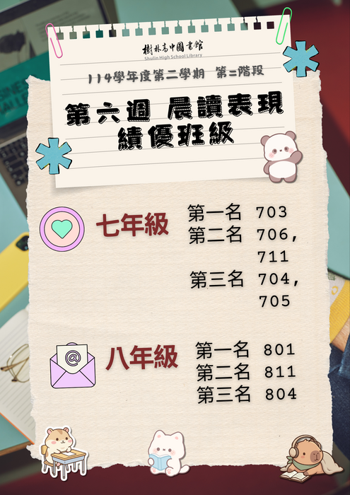 114-2第六周晨讀績優班級