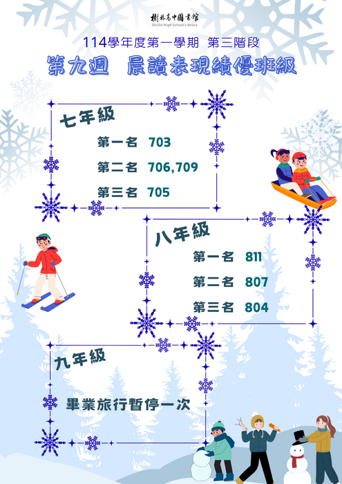 第九周班級晨讀績優表現海報