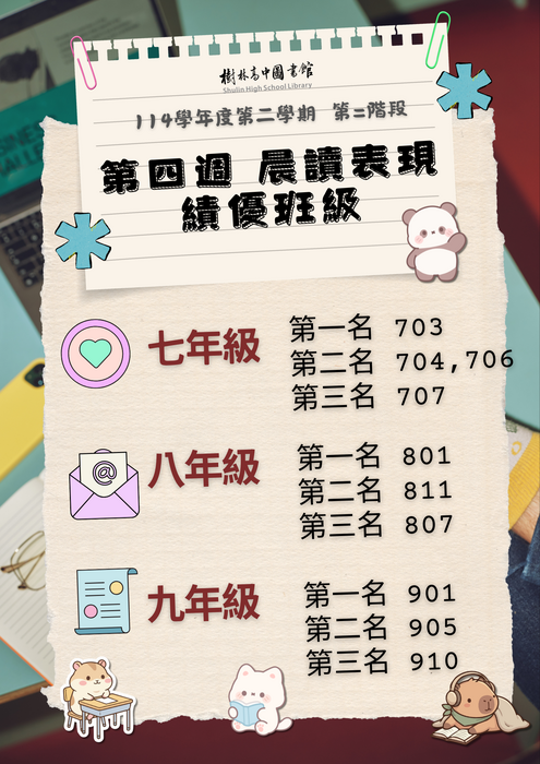 114-2第四周晨讀績優班級