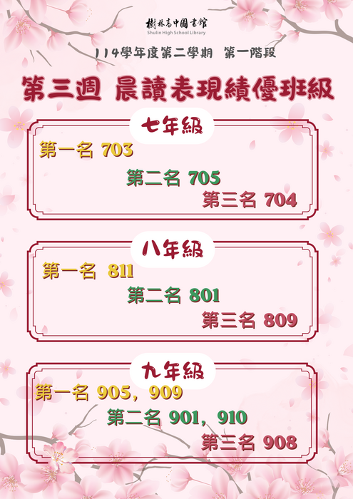 114-2第三周晨讀績優班級