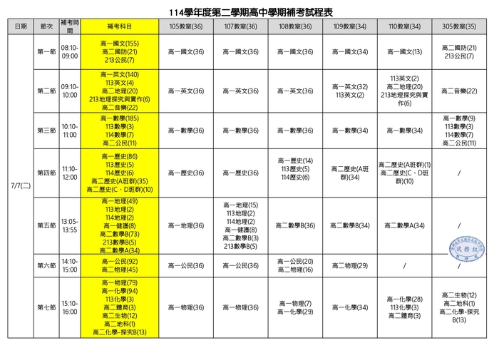 114學年度第二學期高中學期補考試程表115.07.07-115.07.08_page-0001