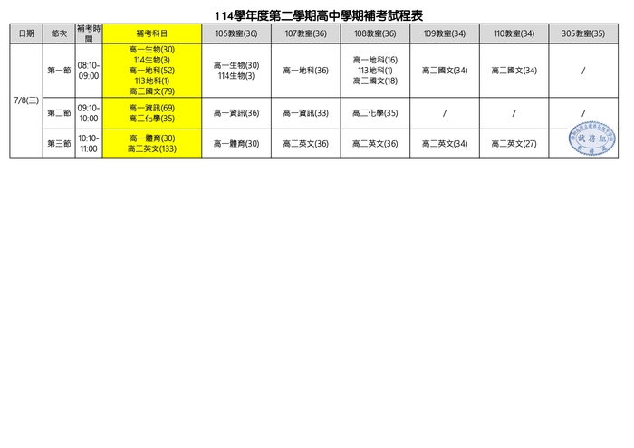 114學年度第二學期高中學期補考試程表115.07.07-115.07.08_page-0002