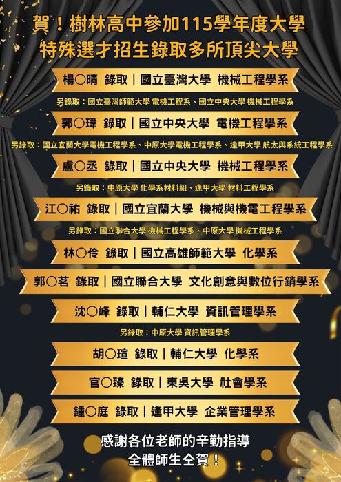 115學年度大學 特殊選才招生錄取多所頂尖大學
