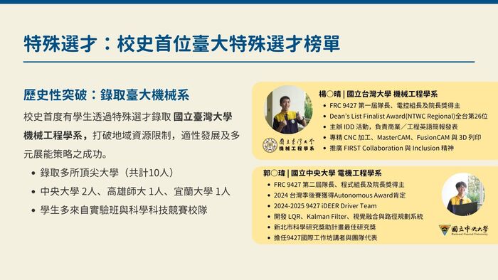 特殊選才：校史首位臺大特殊選才榜單