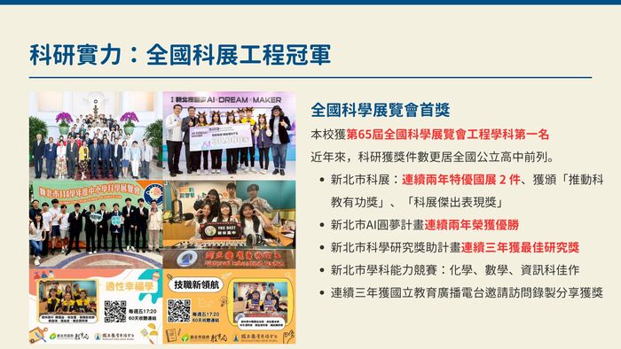 科研實力：全國科展工程冠軍