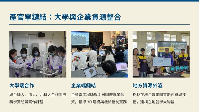 產官學鏈結：大學與企業資源整合